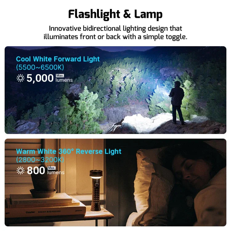 OLIGHT PROWESSORG Prowess Multifunctional with Bidirectional Lighting Flashlight - Orange VM Hardware