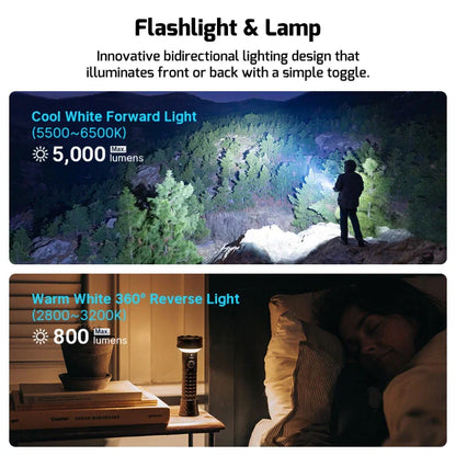 OLIGHT PROWESSORG Prowess Multifunctional with Bidirectional Lighting Flashlight - Orange VM Hardware