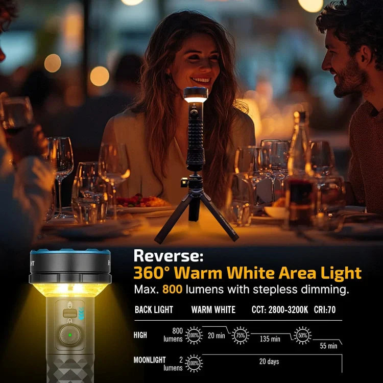 OLIGHT PROWESSBK Prowess Multifunctional with Bidirectional Lighting Flashlight - Black VM Hardware