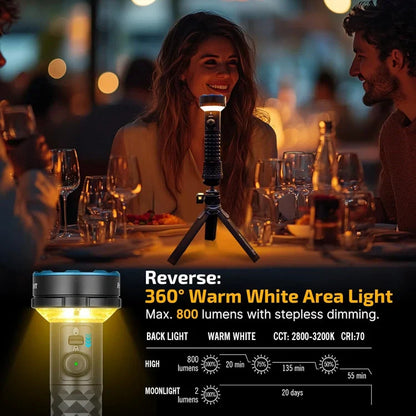 OLIGHT PROWESSBK Prowess Multifunctional with Bidirectional Lighting Flashlight - Black VM Hardware