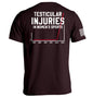 Testicular Injuries in Women's Sports Shield Republic