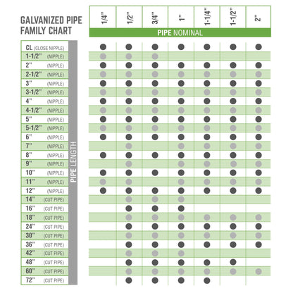 1/4 in. x 10 in. Galvanized Pipe PIPE DECOR