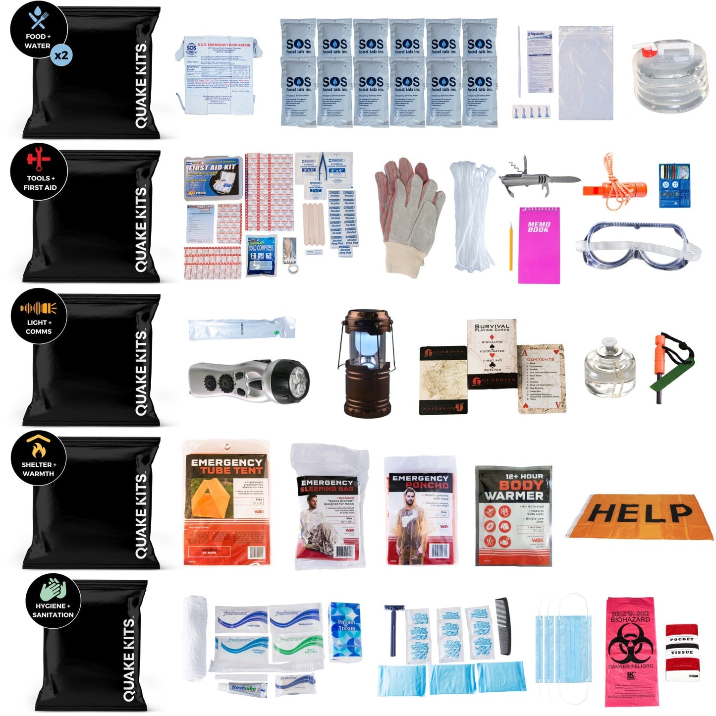 The QK Hurricane Kit - Up to 2 Person Extreme Weather Survival Kit quakekits.com