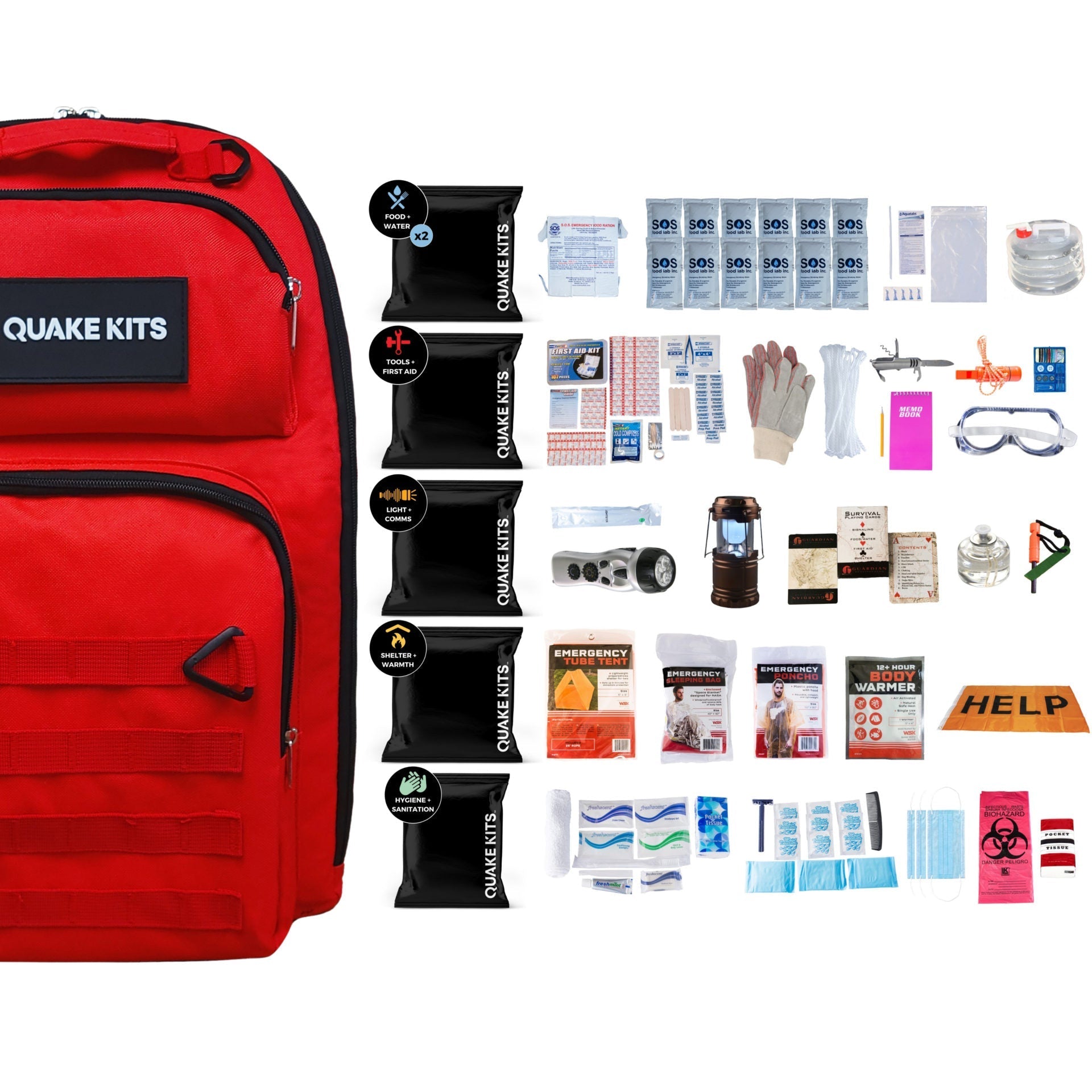 The QK Hurricane Kit - Up to 2 Person Extreme Weather Survival Kit quakekits.com