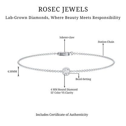 Bezel Set Lab Grown Diamond Solitaire Bracelet