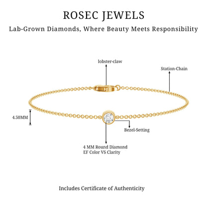 Bezel Set Lab Grown Diamond Solitaire Bracelet