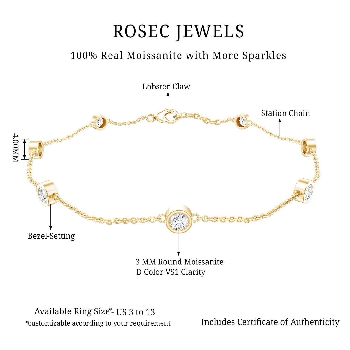 Lab Grown Diamond Chain Bracelet for Women