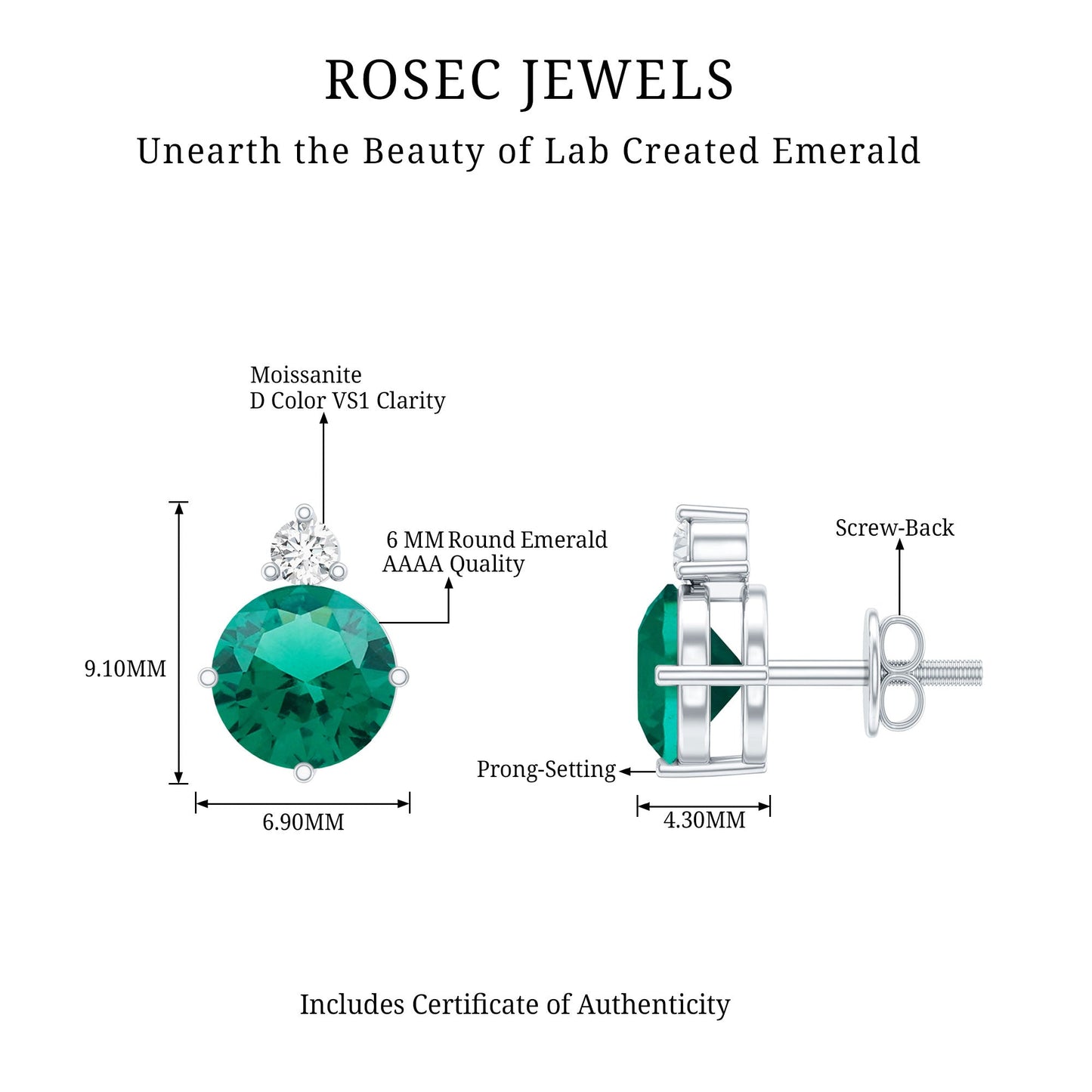 Certified 1.6 Carat Lab Grown Emerald Stud Earrings in Sterling Silver