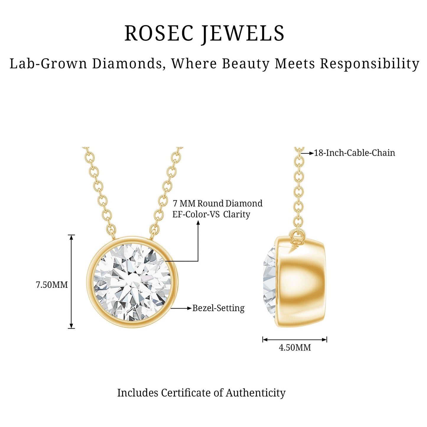 Bezel Set 7mm Lab Grown Diamond Solitaire Stackable Necklace