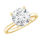 Certified 2.5 CT Lab Grown Diamond Solitaire Engagement Ring