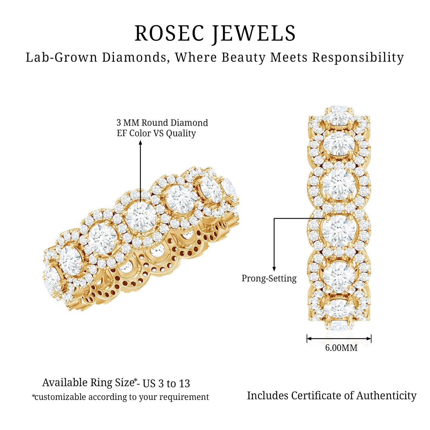 Classic Lab Grown Diamond Thick Wedding Band