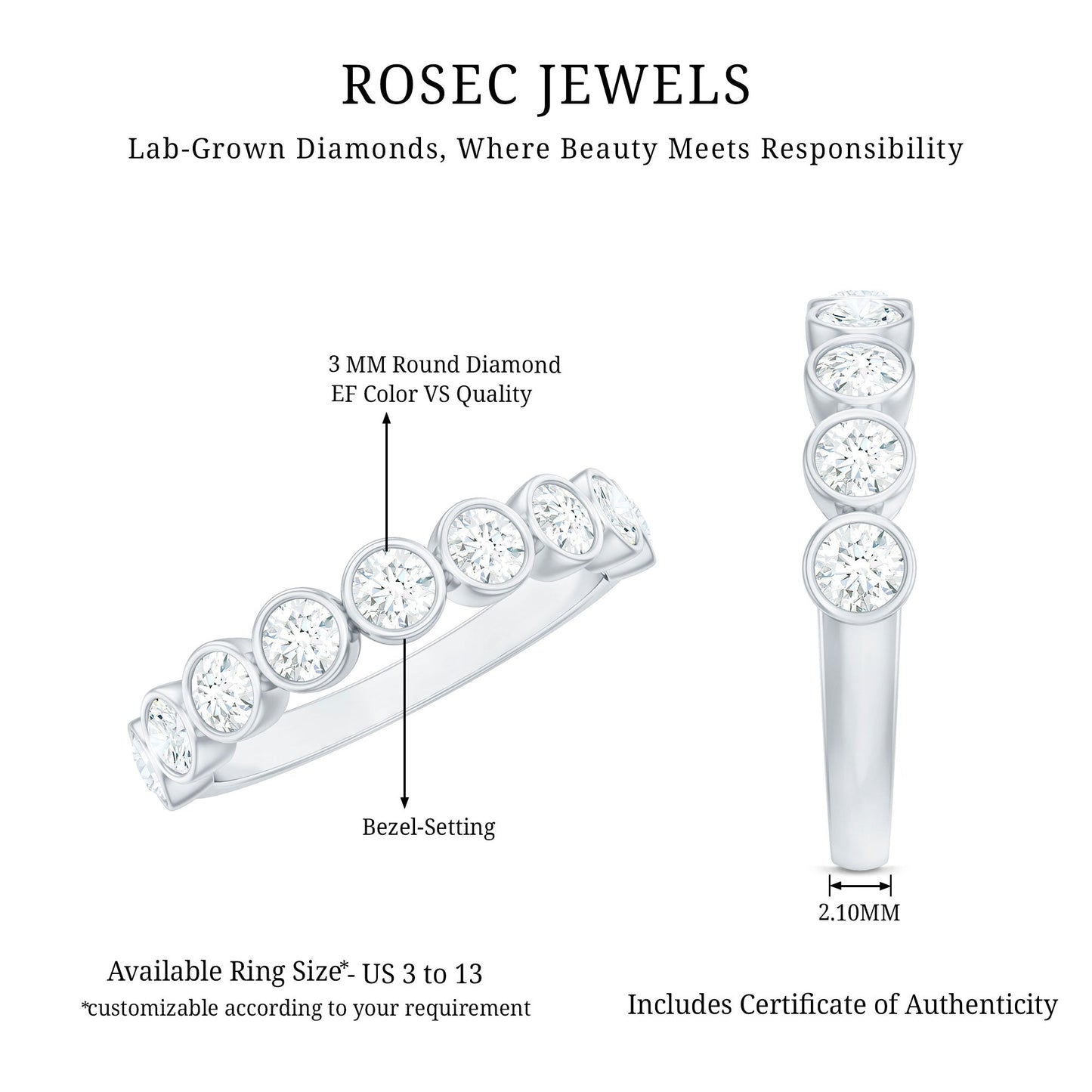Bezel Set Lab Grown Diamond Semi Eternity Ring for Women