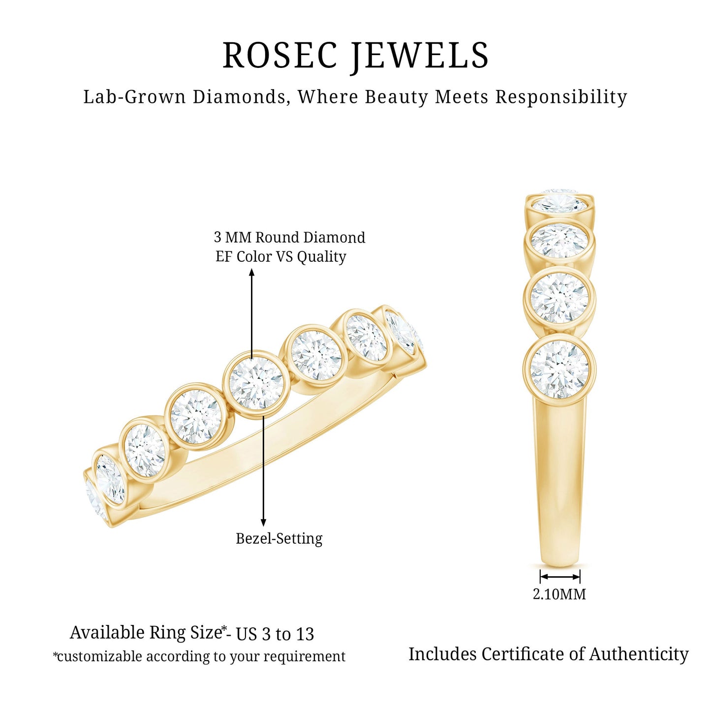 Bezel Set Lab Grown Diamond Semi Eternity Ring for Women