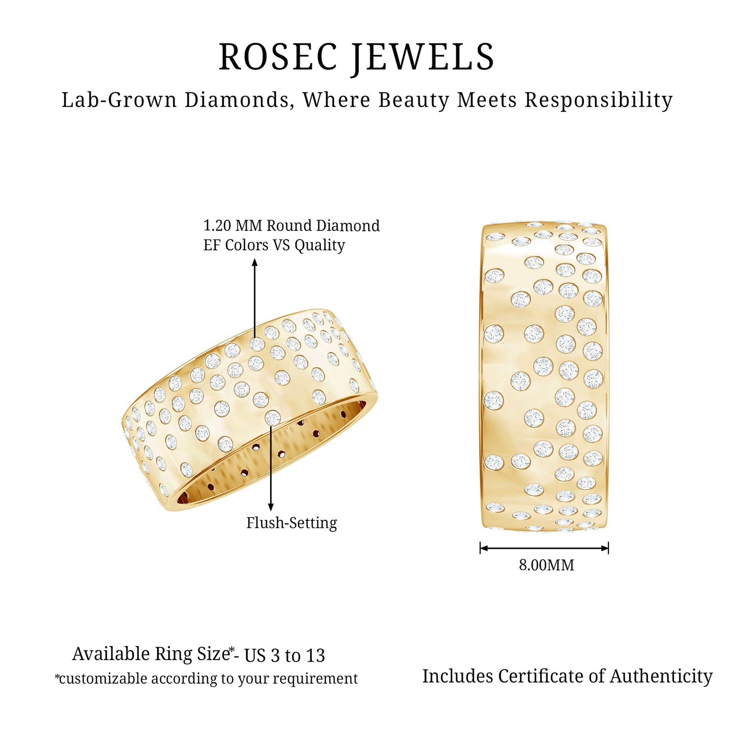 Certified Lab Grown Diamond Wedding Band in Flush Setting