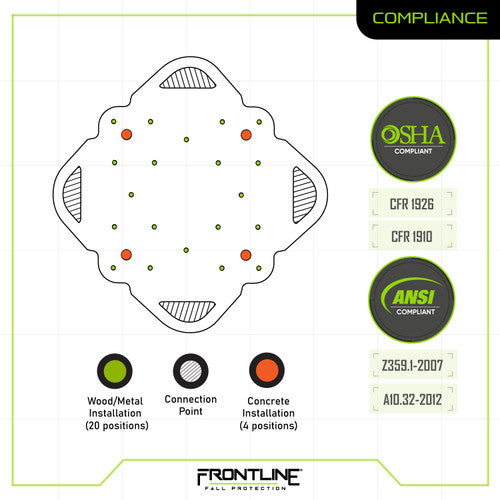 Frontline RO4W Multifunction 4-Way Anchor VM Hardware