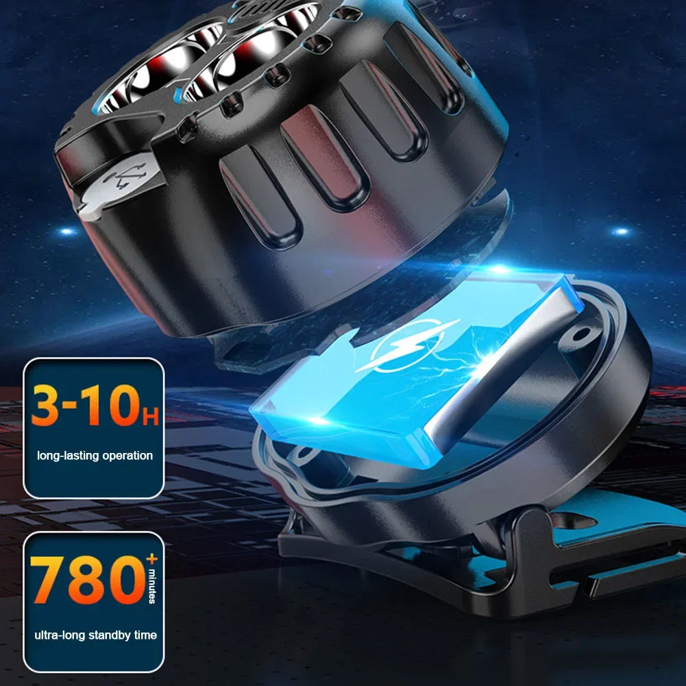Powerful LED Headlamp IPX4 Waterproof Emergency Head Flashlight 250LM XPE LED Headlamp 500mAh for Outdoor Fishing Camping Hiking Pi-Mart