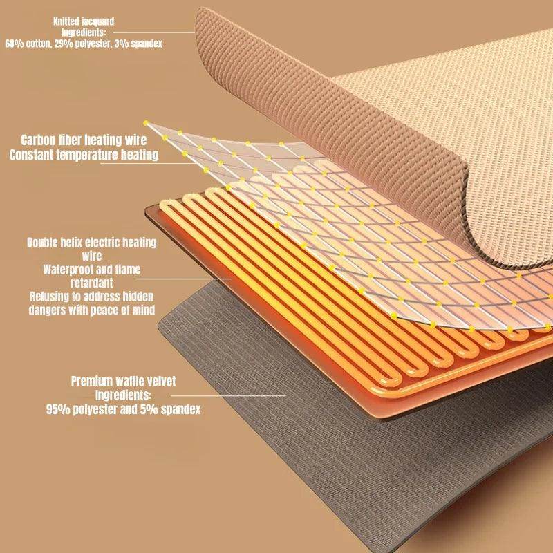 USB Electric Heated CozyGlow Heated Wrap SmartPursue™