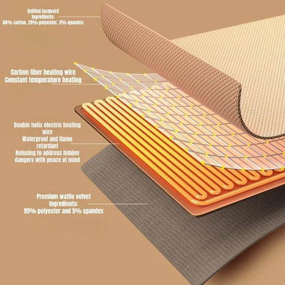 USB Electric Heated CozyGlow Heated Wrap SmartPursue™