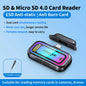 Unnlink SD & Micro SD 4.0 Card Reader UHS-II, USB-C to SD TF Memory Card Adapter for Mac iPhone 16/17 to Drone Action Camera Pi-Mart