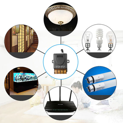 433Mhz Wireless Remote Control Switch AC 110V 220V 10A Relay 1CH Receiver Controller and 2botton RF 433 Mhz Transmitter Pi-Mart