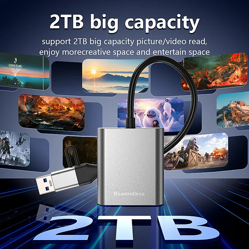 Blueendless Card Reader 312MB/s SD4.0 TF4.0 Memory Card Adapter USB A USB C to MicroSD TF3.0 for MacBook Laptop PC iPhone 17/16/ Pi-Mart
