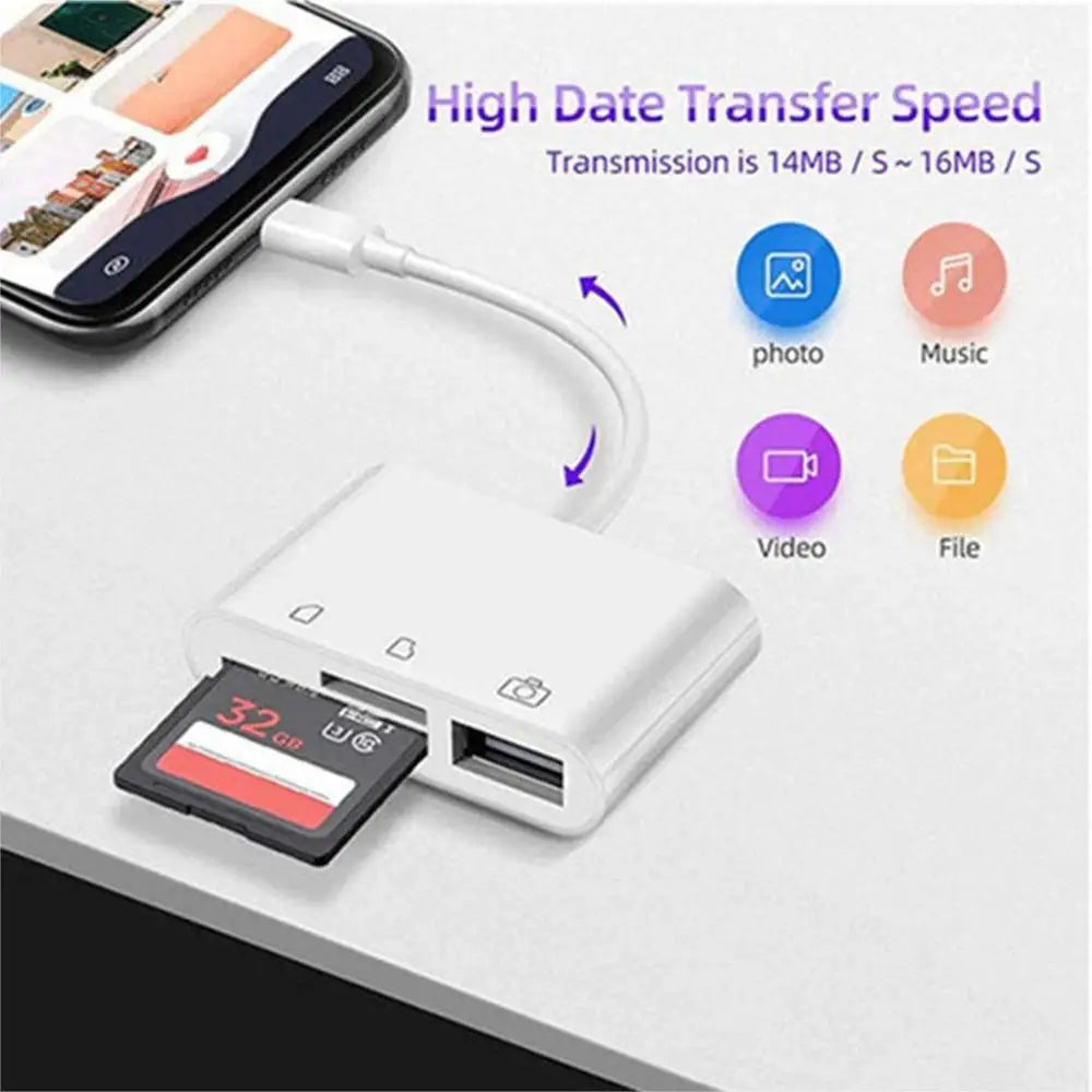 3-in-1 Type C adapter for TF, CF, and SD memory card readers, compatible with Huawei, MacBook Pro, and other devices Pi-Mart