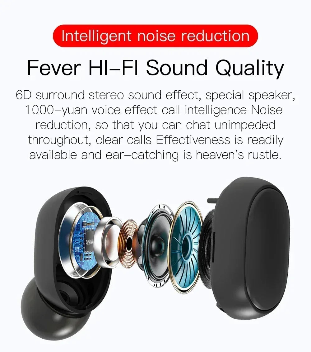 E6S Wireless Bluetooth Earphones TWS Bluetooth Headset Wireless Earbuds Noise Cancelling Earphones with Microphone Headphones NovaCart