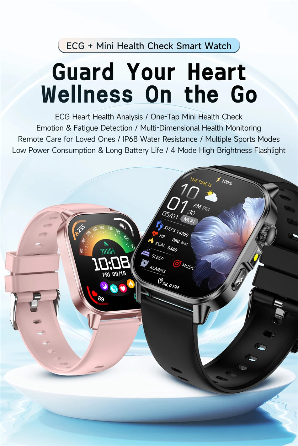 2026 New Model Uric Acid & Lipid Health Analysis Smart Watch Men ECG+PPG Bluetooth Call 2.01-inch Flashlight Smartwatch Women NovaCart
