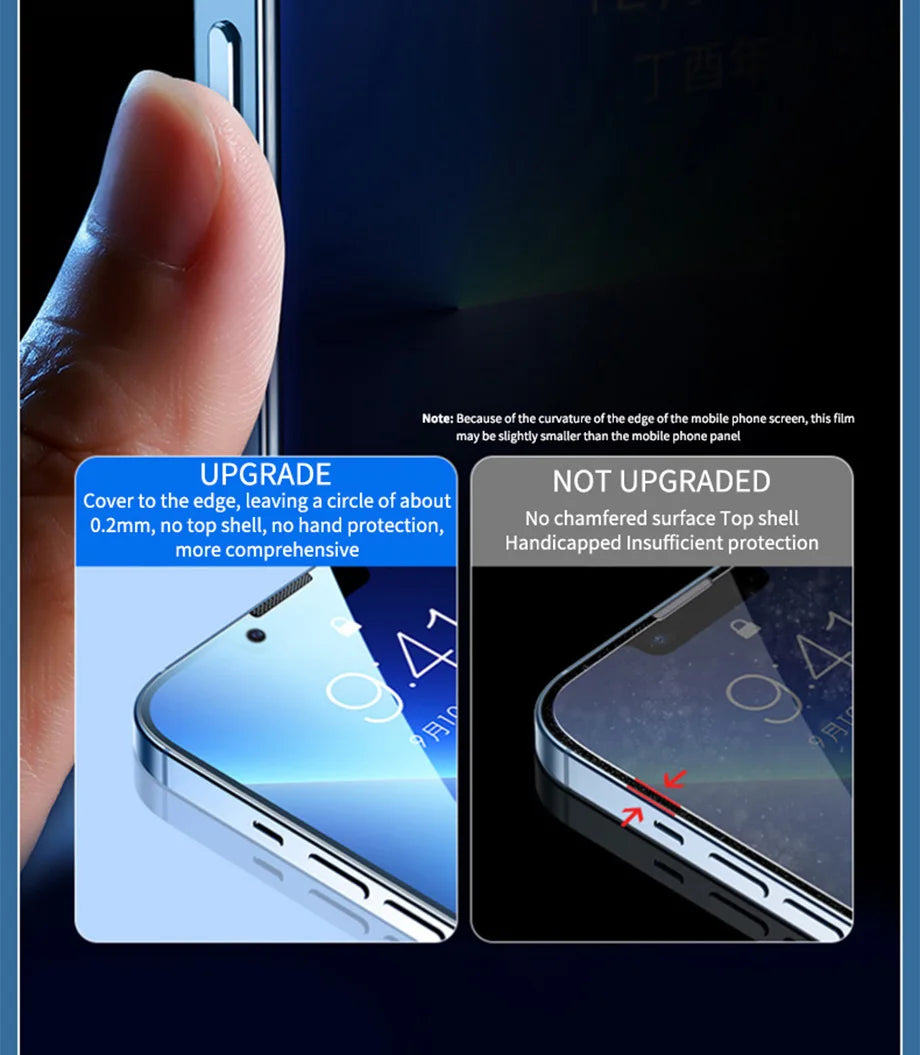 1-4Pcs Privacy Screen Protector for iPhone 14 13 11 12 Pro Max Mini 8 Plus Anti-spy Protective Glass for iPhone 15 16 17 XS MAX NovaCart