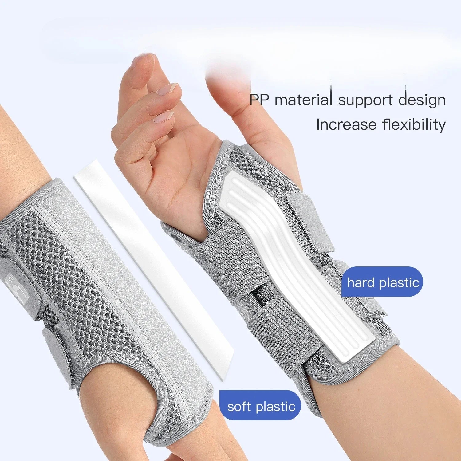 Wrist Brace for Carpal Tunnel Support Brace with Splints Hand Support for Arthritis Tendonitis Sprain Injuries Wrist Pain 1PC Pi-Mart