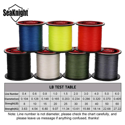 SeaKnight TriPoseidon Series 4 Strands Multifilament Fishing Line 300M PE Braided Line Smooth Carp Fishing 15lb 20lb 25lb 30lb Pi-Mart