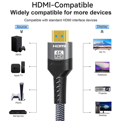 HDMI Cable 4K 60Hz HDMI-Compatible Ultra HD 1080P 120Hz High Speed Video Audio HDMI 2.0 Cable For PS4 TV Laptop Monitor Rtx3080 Pi-Mart