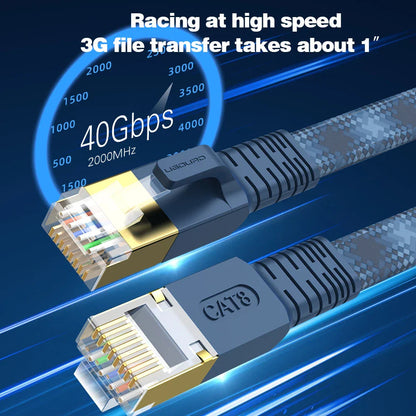 CAT 8 Flat Network Internet Cable 40Gbps 2000MHz Round RJ45 Nylon Braided LAN Cable Patch Cord for Modem Router PC PS4/5/6 Xbox Pi-Mart