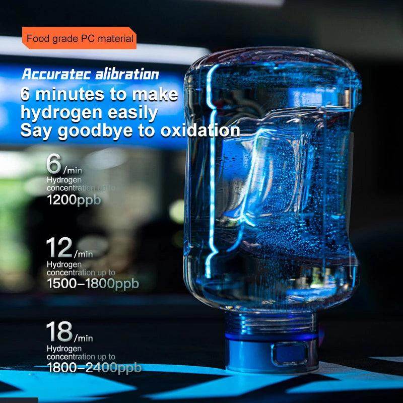 Portable Hydrogen Water Bottle 1.5L Rich Molecular SmartPursue™
