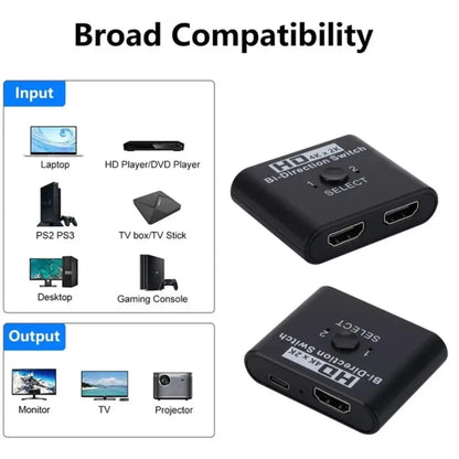 2 Ports Bi-Direction HDMI-compatible Video Switcher High Speed 4K 60Hz HDMI Splitter 2 in 1 out HDMI Switch 1x2/2x1 HUB Adapter Pi-Mart
