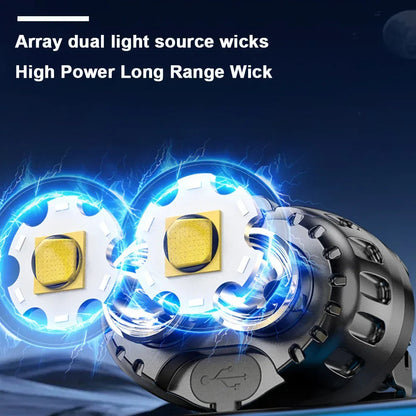 Powerful LED Headlamp IPX4 Waterproof Emergency Head Flashlight 250LM XPE LED Headlamp 500mAh for Outdoor Fishing Camping Hiking Pi-Mart