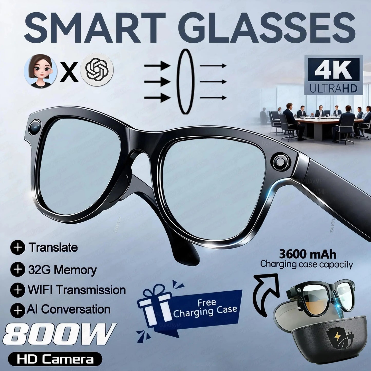 2026 New 32G Memory 800W 4K Camera Smart Glasses Men Photos&Videos 3600mAh Power Bank 120+Languages Translation AI Glasses Women NovaCart