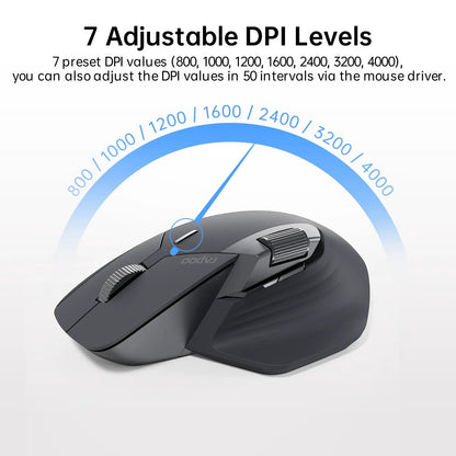 Rapoo MT760L/MT760M Multi-mode Rechargeable Wireless Mouse Ergonomic 4000 DPI Support Up to 4 Devices Bluetooth Mouse Pi-Mart