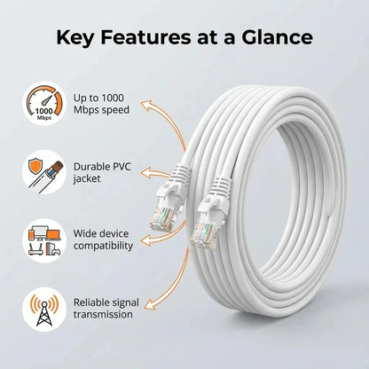 0.5/1/2/3/5/10/15/20/30/50M Cat6 Ethernet Cable RJ45 UTP 1000Mbps Network Cord LAN Wire Internet Lead Cord Router Computer Cable Pi-Mart