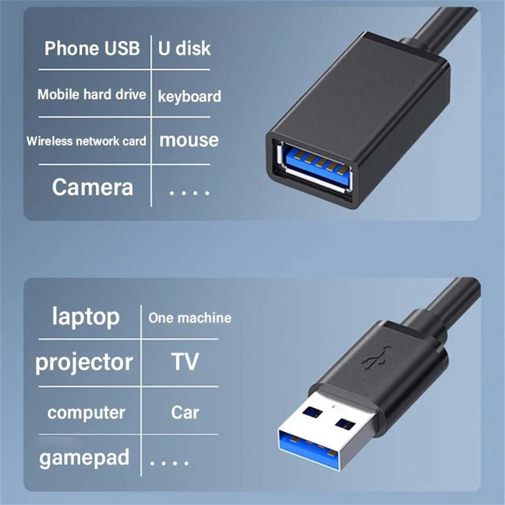0.5/1/1.5/2/3/5 M USB Extension Cable 3.0 Data Cord For Laptop TV SSD USB 3 0 Male to Female Computer Camera Printer Connector Pi-Mart