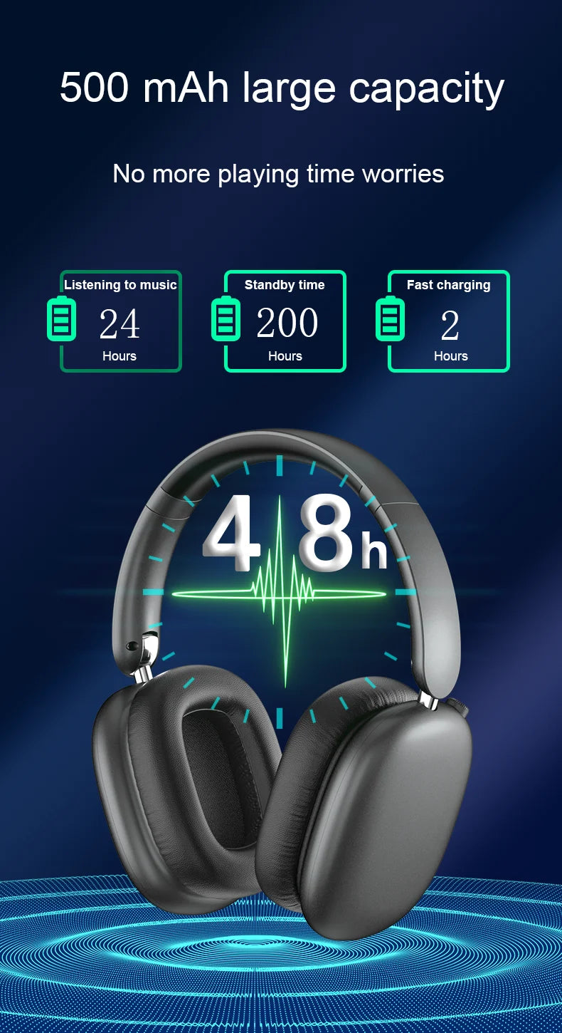 Newest ANC Max Bluetooth Headphone Active Noise Cancelling Wireless Earphone Over Ear Games Headphones ENC HD Mic Stereo Headset NovaCart