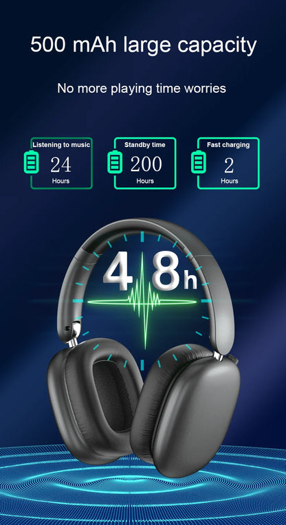 Newest ANC Max Bluetooth Headphone Active Noise Cancelling Wireless Earphone Over Ear Games Headphones ENC HD Mic Stereo Headset NovaCart