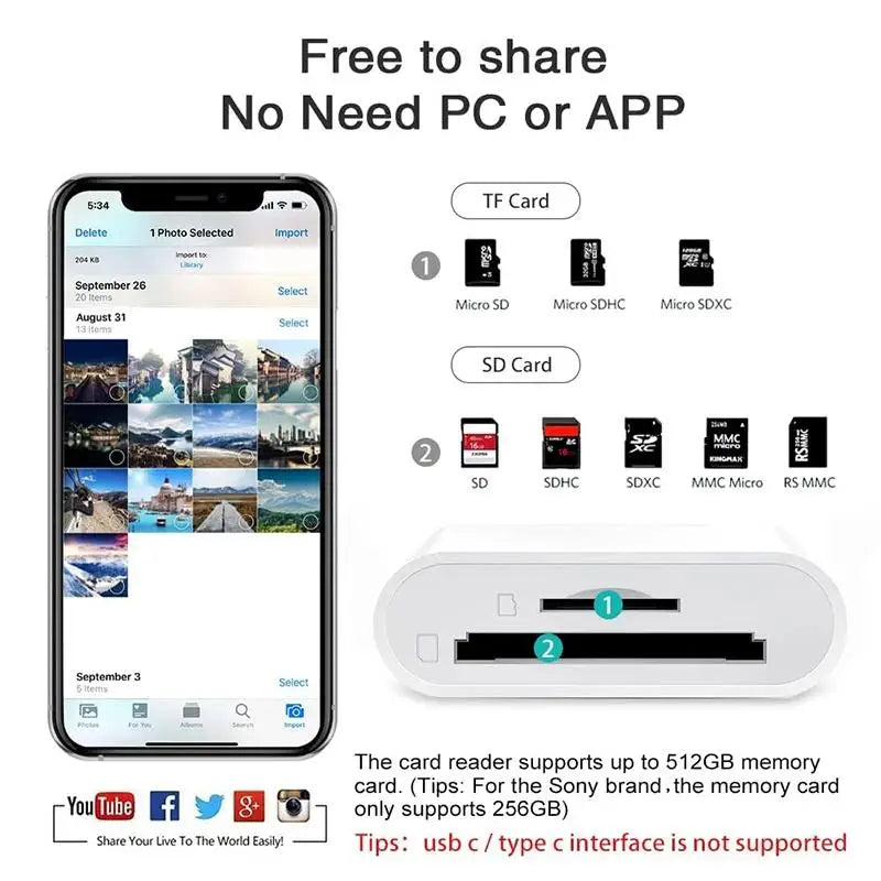 2-in-1 Lightning Flash Card Reader TF Reader 2-in1 Slot for iPhone/iPad, Suitable for Memory Card/Mini SD Card Adapter Pi-Mart