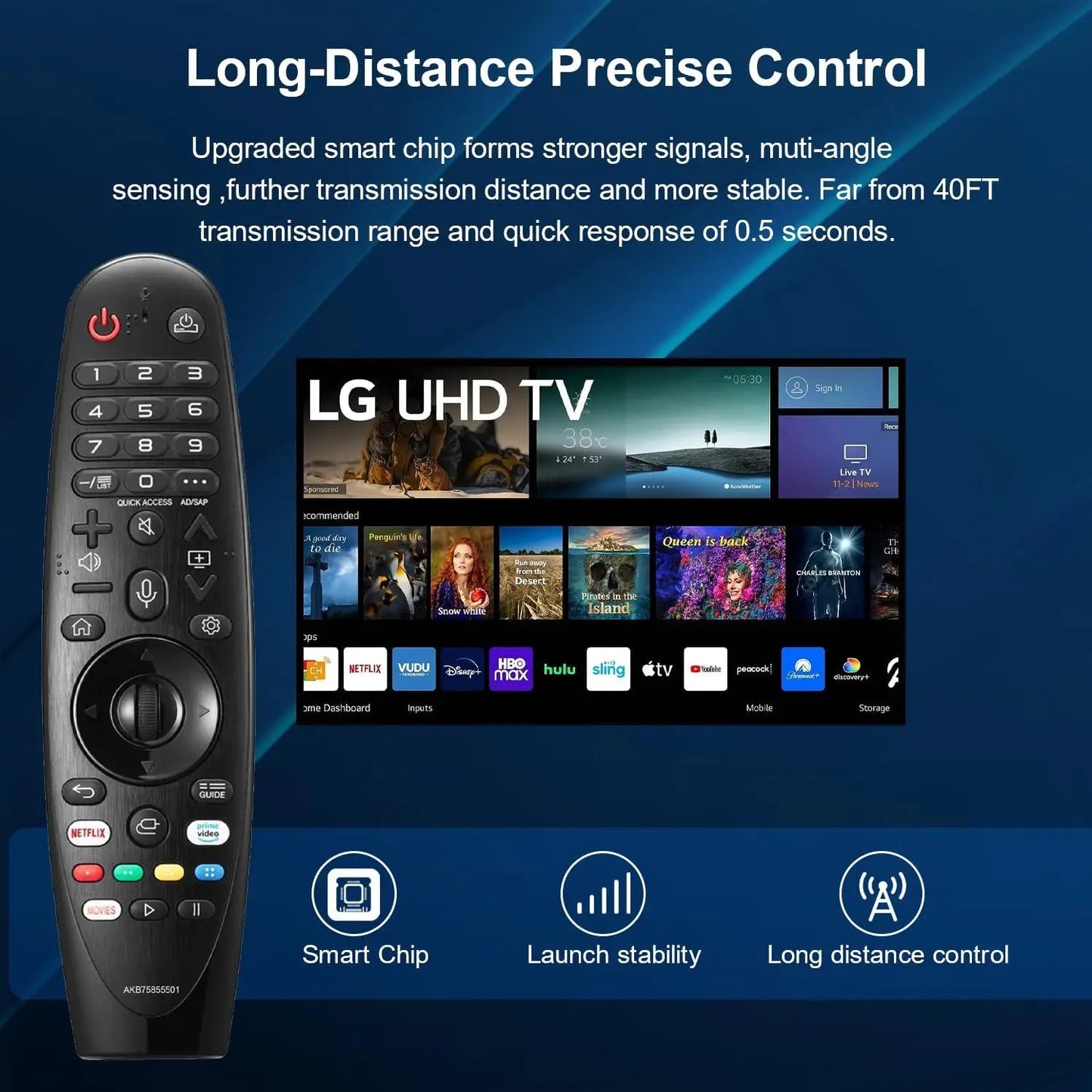 New AN MR20GA AKB75855501 voice pointer remote for smart TV compatible with many models easy operation control tool Pi-Mart