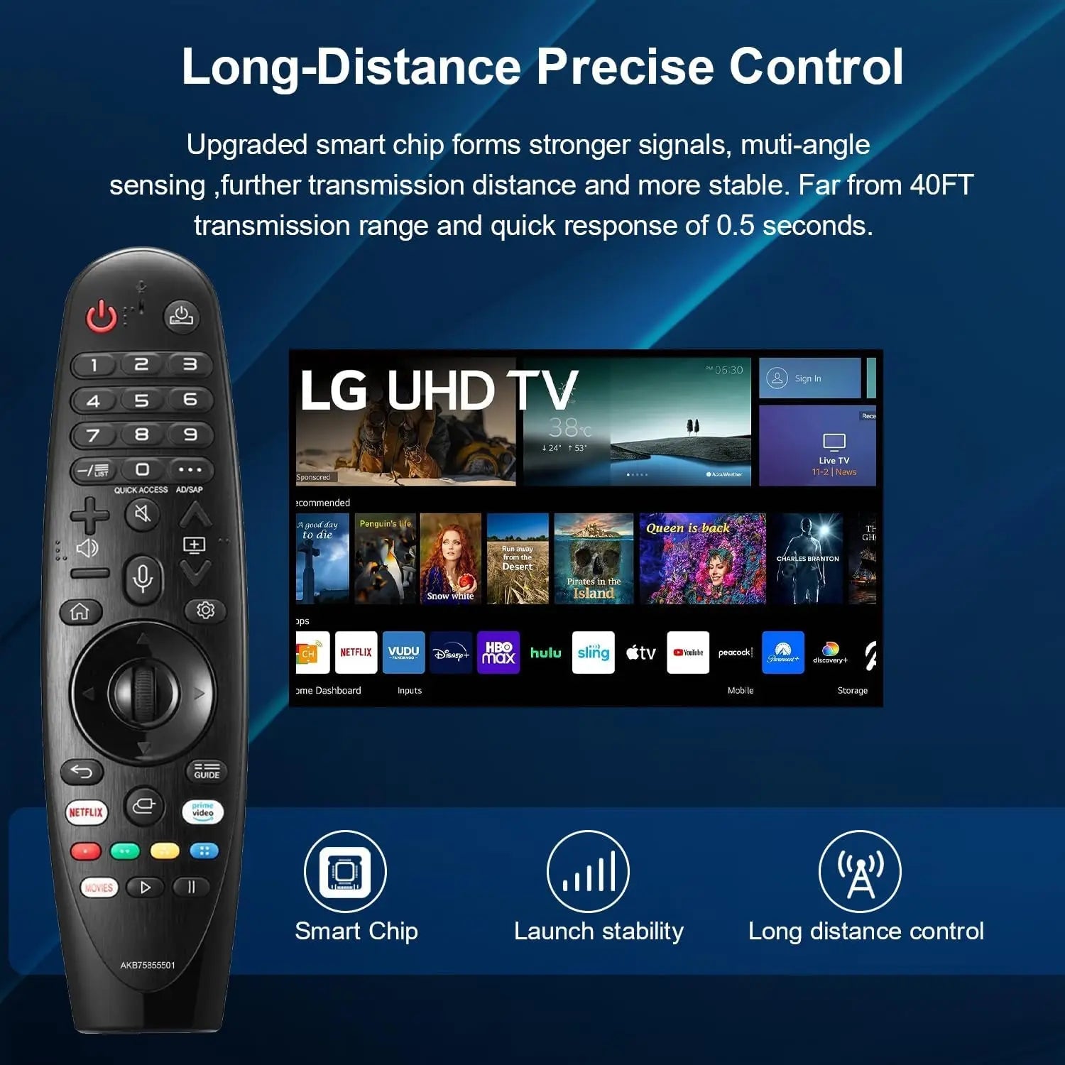 New AN MR20GA AKB75855501 voice pointer remote for smart TV compatible with many models easy operation control tool Pi-Mart