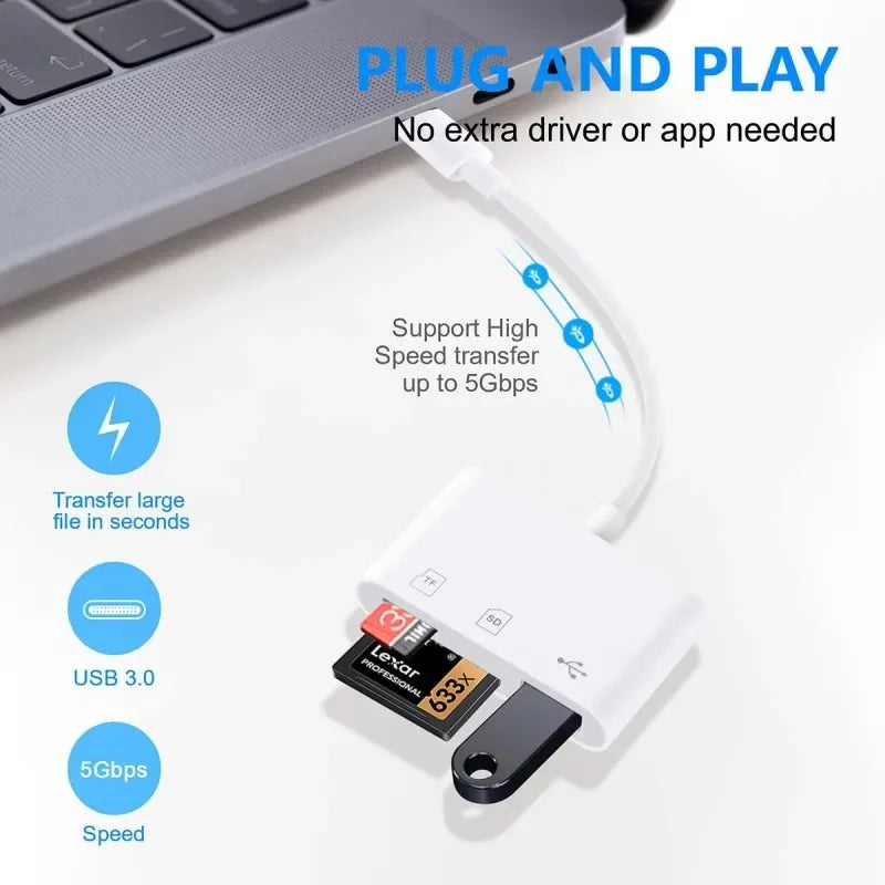 For IOS iPhone Macbook 3-in-1 Card Reader TF SD MemoryCard Reader OTG USB Adapter Pi-Mart