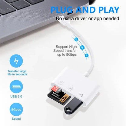 For IOS iPhone Macbook 3-in-1 Card Reader TF SD MemoryCard Reader OTG USB Adapter Pi-Mart