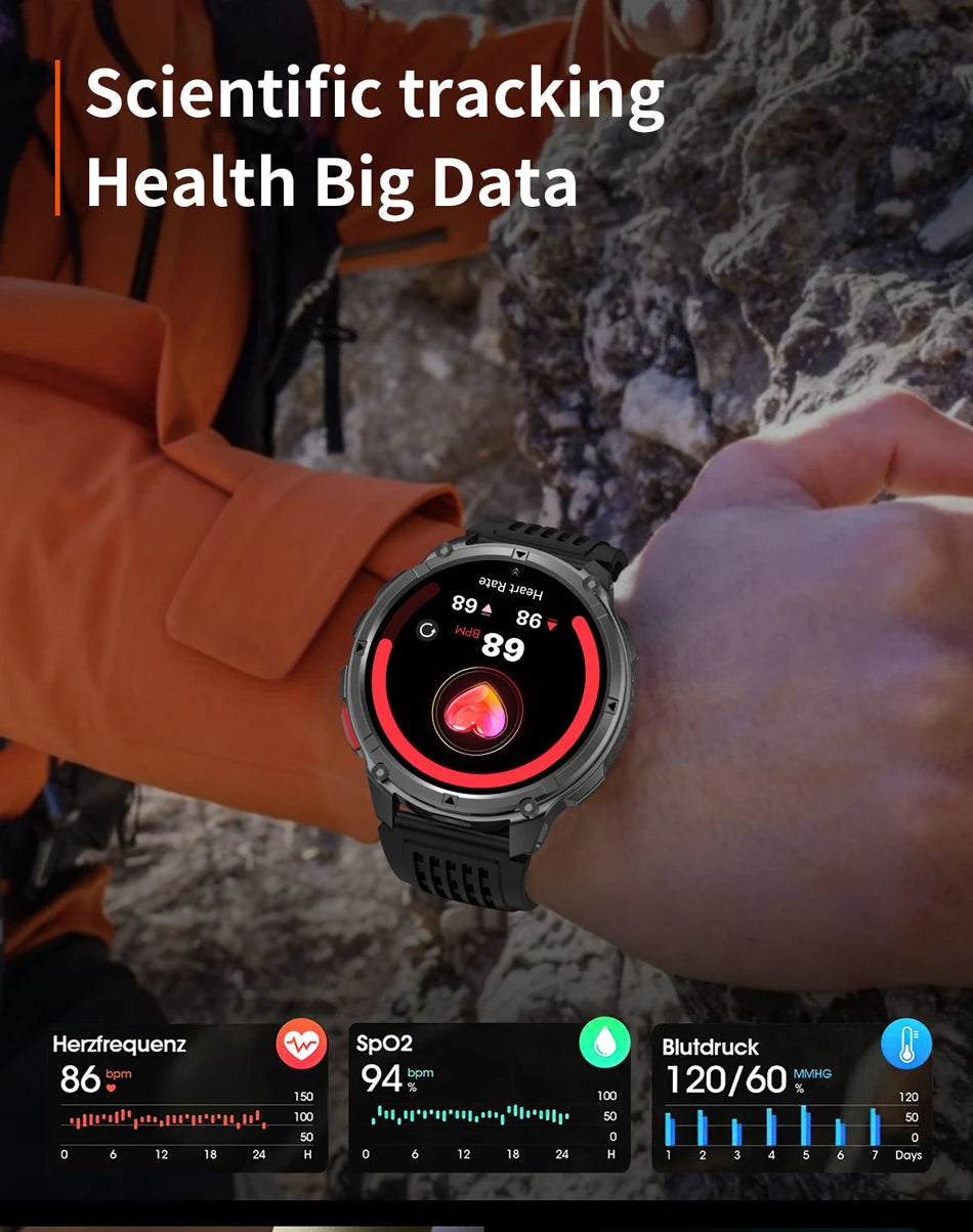 2026 New T-Rex3 Pro 1100mAh Battery Smart Watch GPS path 5ATM Waterproof Sports Run tracker Outdoors Compass Military Smartwatch NovaCart