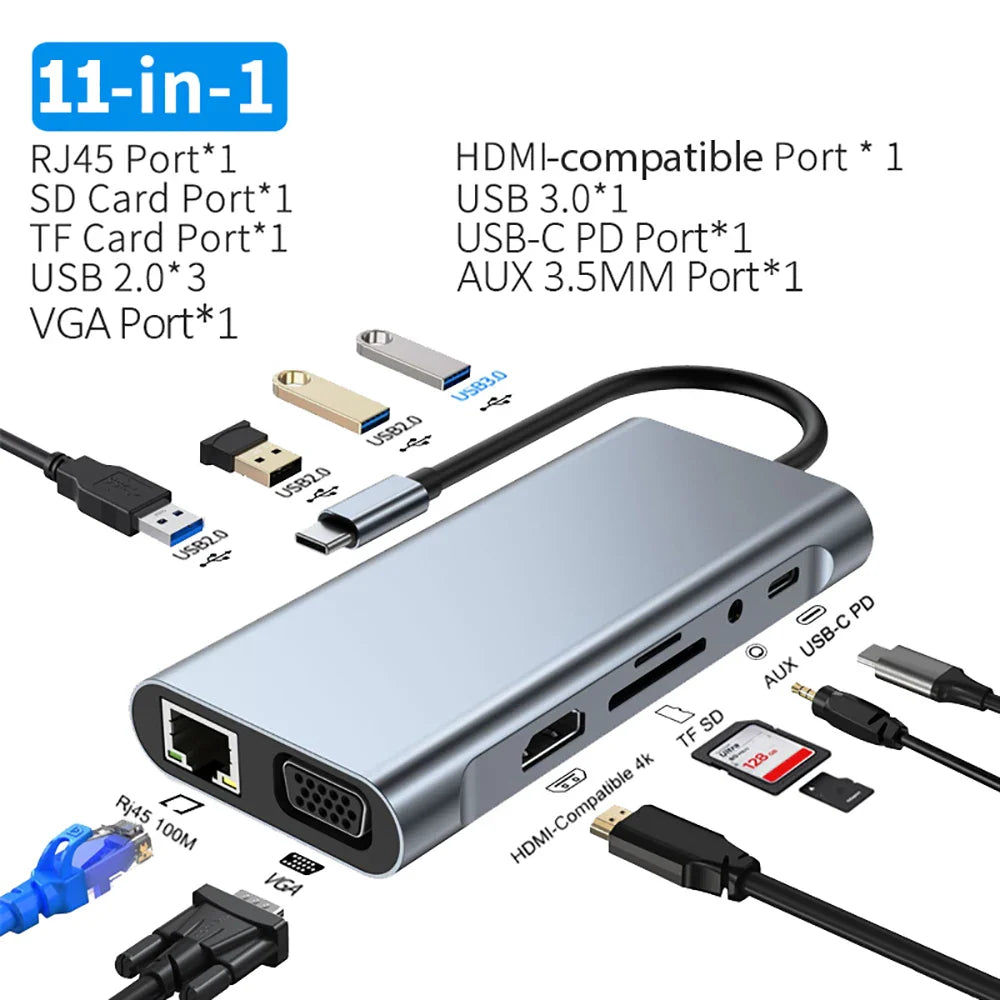 USB C Docking Station PD 100W USB C HUB Type C to HDMI-Compatible Adapter 4K 30Hz VGA RJ45 USB 3.0 HUB USB Splitter for MacBook Pi-Mart