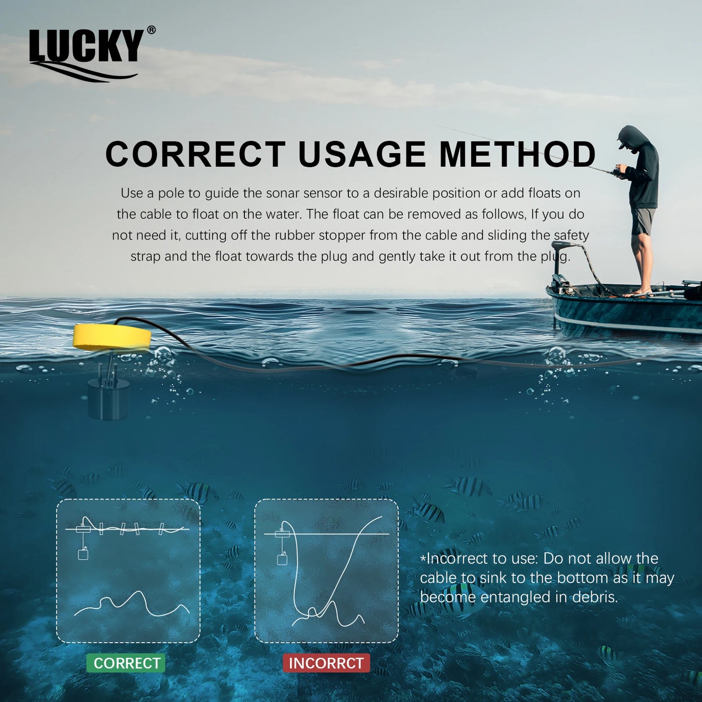 FFC1108-1 Alarm 100M Portable Sonar Fish Finders 45 degrees Sonar Coverage Echo Sounder Alarm Transducer Lake Sea Fishing NovaCart